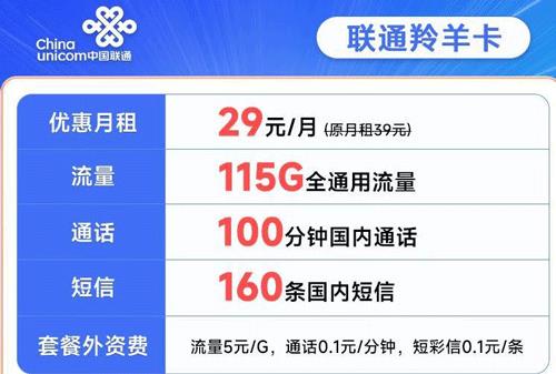 29元联通大流量卡套餐介绍|115G流量+100分钟通话