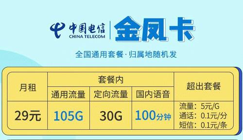 电信流量卡闲时流量包是什么意思？怎么使用？