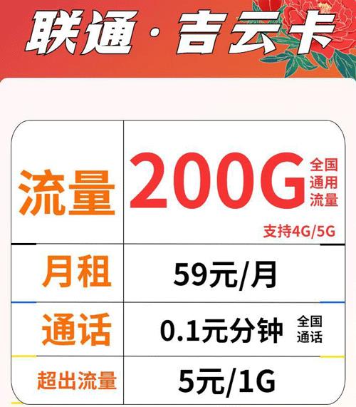 广东联通吉运卡-59元200G通用套餐介绍