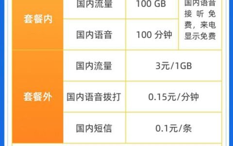 中国广电双百套餐常见问题解答
