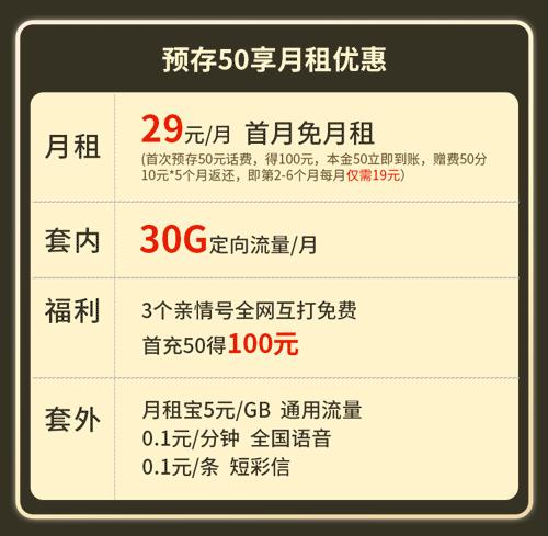 2023款电信星卡29元套餐来了！月租实惠，免费接听