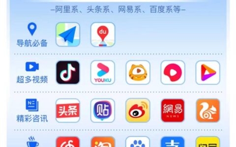 菜鸟宝卡免流范围有哪些？