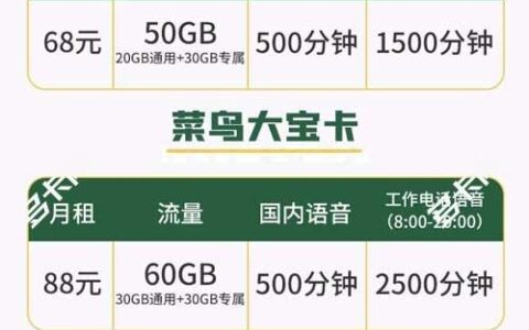 送快递的电话卡不封号，你知道吗？