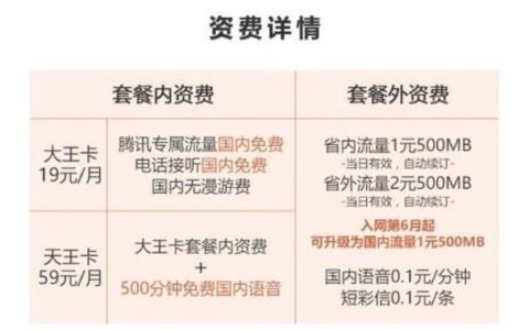 江苏移动流量王59元套餐办理攻略