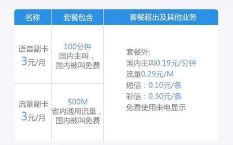 移动副卡收费标准是什么？怎么办理？