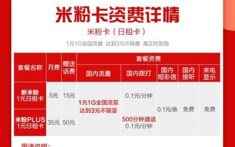 小米粉丝专属号卡米粉王卡，月租19元，提供多项免流优惠