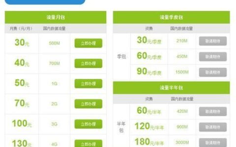 流量包哪个最划算？