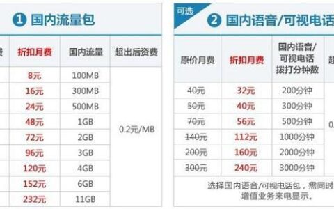 小米移动卡19元套餐一览表：性价比高、流量充足