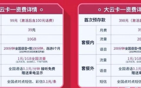 如何选择最划算的套餐？联通老用户推荐这几款套餐