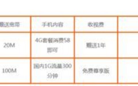 移动8元保号套餐，2023年哪个最便宜？