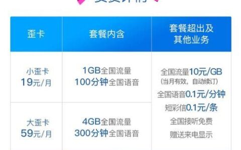 移动芒果卡59元套餐怎么样