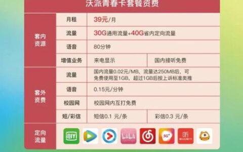 潮玩青春卡的定向流量包含哪些app？
