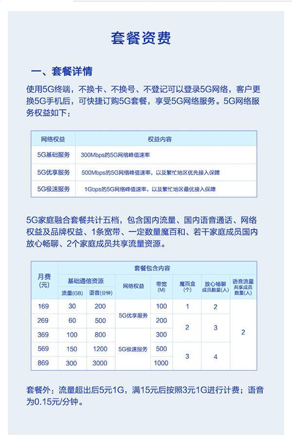 北京移动套餐推荐，满足不同用户的需求