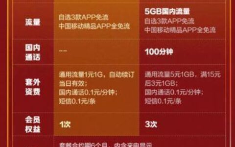 移动花卡宝藏版59元套餐，月费仅需59，畅享流量套餐