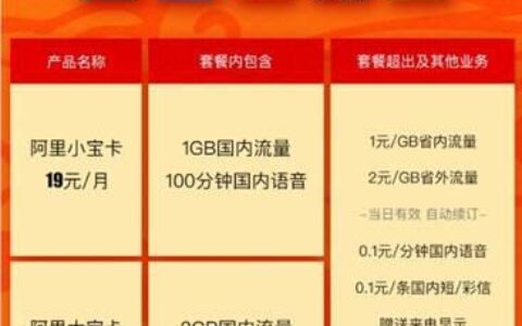 阿里小宝卡19元套餐免流范围详解，支持24款APP