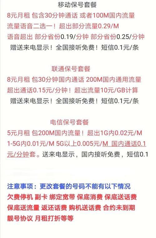 2023年联通最低套餐：8元流量王，保号神器