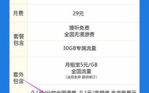 腾讯大王卡29元套餐详情：30GB专属流量，腾讯系应用免流