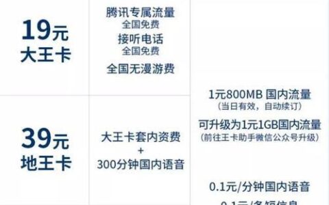 腾讯王卡19元套餐介绍：月租低廉，腾讯系App免流
