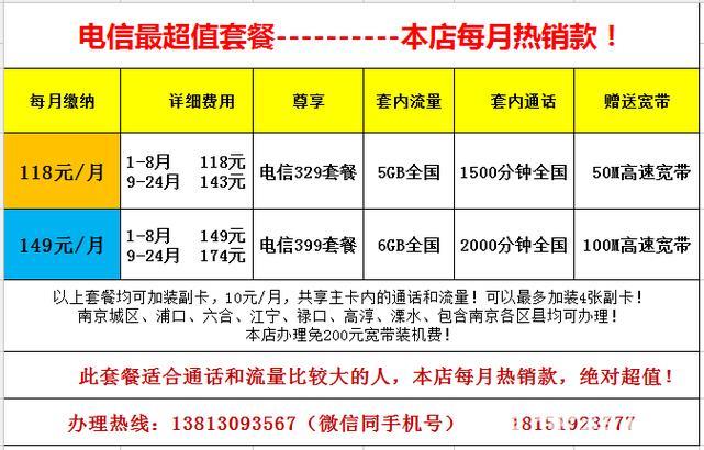 2023年电信套餐价格表：流量通话、短信一网打尽