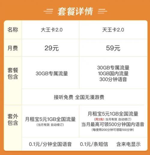 腾讯大王卡2.0套餐来了！免费接听，全国无漫游费