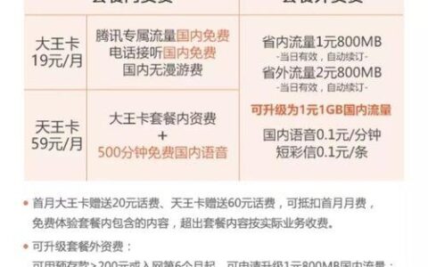 联通大王卡19元套餐申请攻略，流程简单，轻松办理