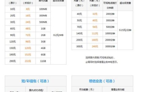 移动联通哪个流量套餐最划算？