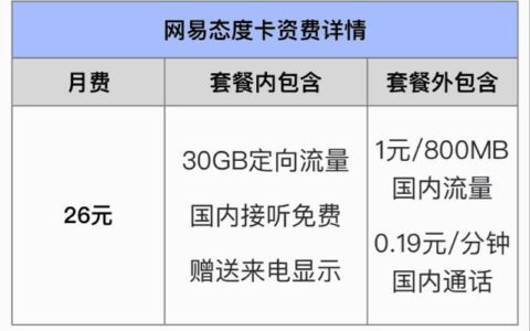 中国移动推出新版8元套餐，30分钟通话或100MB流量