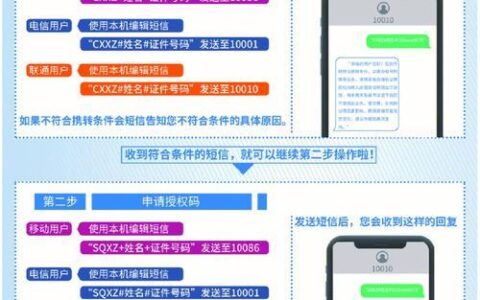 携号转网怎么办理？详细步骤来了