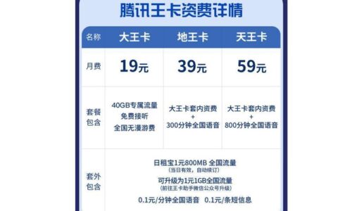 大王卡套餐介绍-腾讯王卡，尽享腾讯专属流量和超值福利