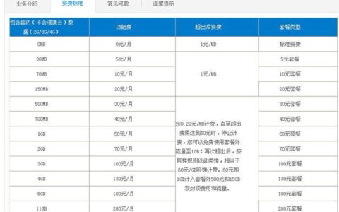 中国移动补卡收费吗？