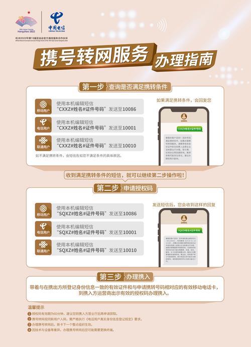 电信携号转网怎么办理？最全攻略来了