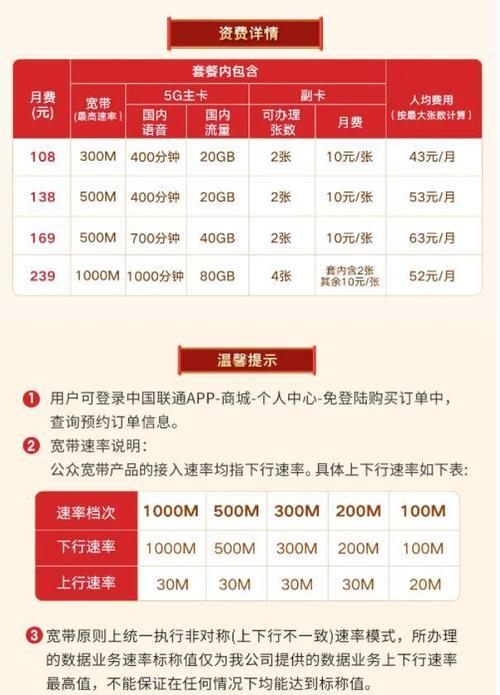 联通副卡怎么收费？流量、语音、短信详细收费规则