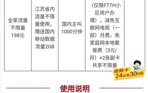 腾讯大王卡29元套餐：30GB专属流量，适合重度网民