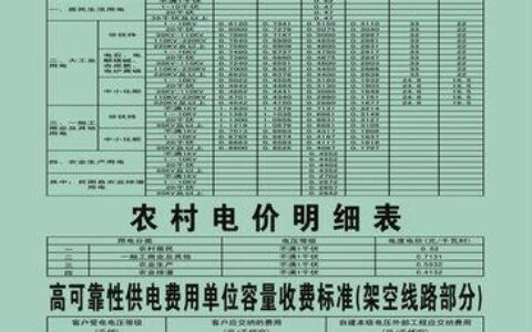 最新！2023年中国电费价格一览表（收藏）