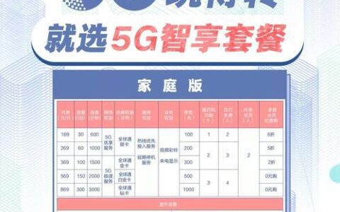 5G套餐怎么选？看完这篇文章就够了