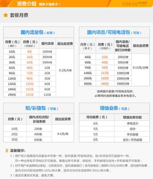 2023年联通最便宜套餐推荐，月租低至8元