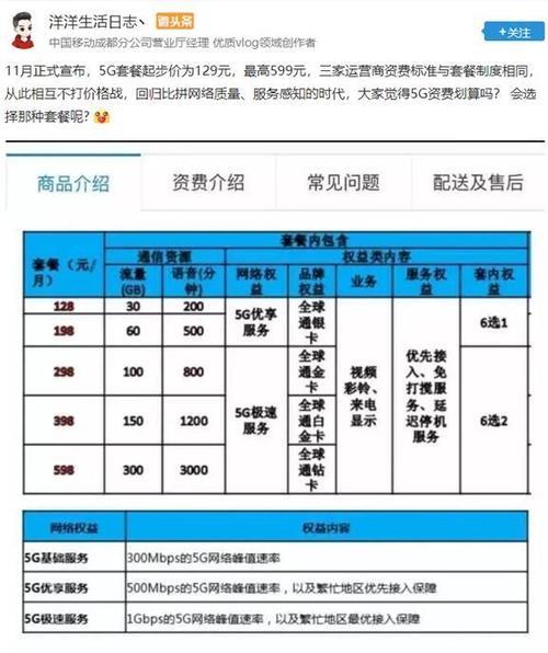 三家运营商套餐大比拼，哪家最实惠？