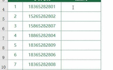 中国手机号码国际格式，你知道吗？