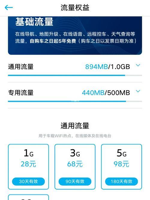车里的流量从哪里扣的钱？
