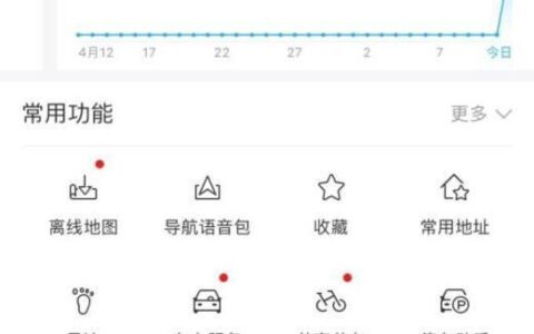 导航费流量吗？一文解答