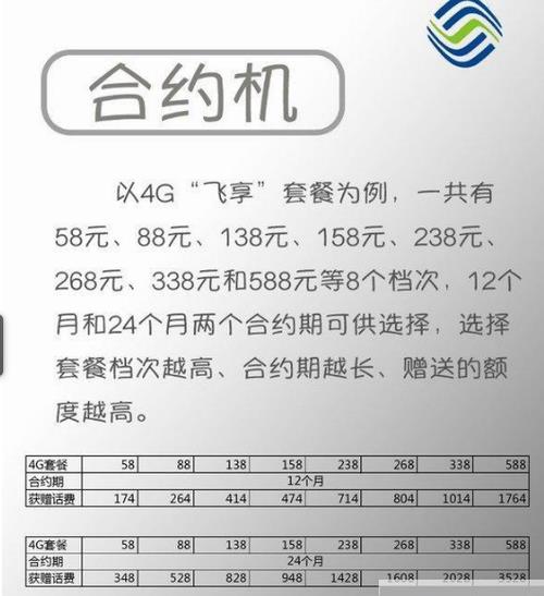 移动2023年合约机0元购机：优惠还是陷阱？