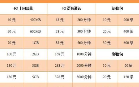 江苏移动套餐大全，2023年9月最新资费