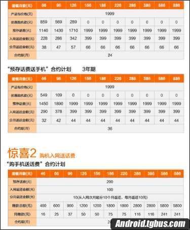 电信合约机套餐价格表2023：高性价比机型推荐