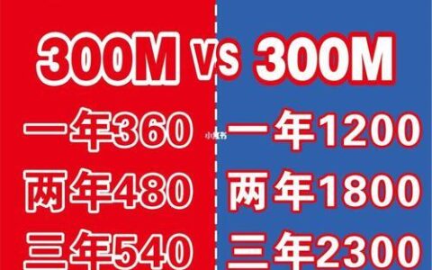 电信宽带360元一年办理攻略