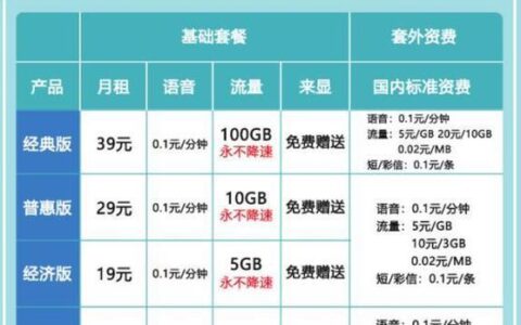 无限流量卡多少钱一个月？