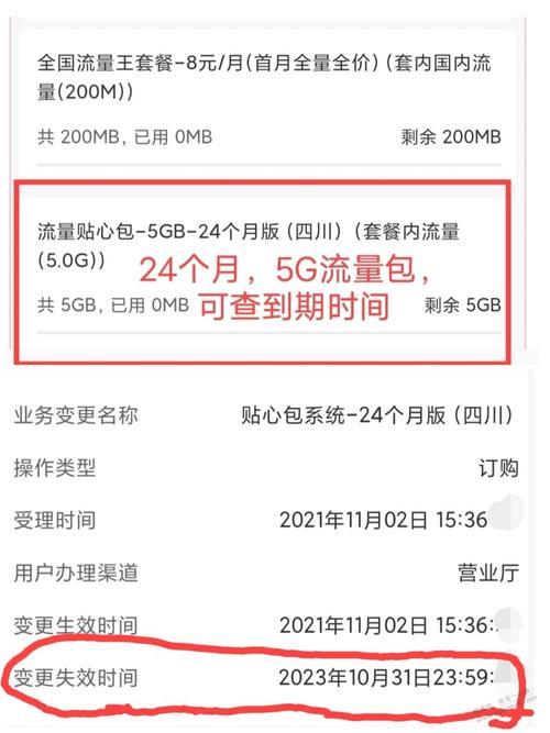 北京联通8元套餐：月租低，流量足，适合低流量用户