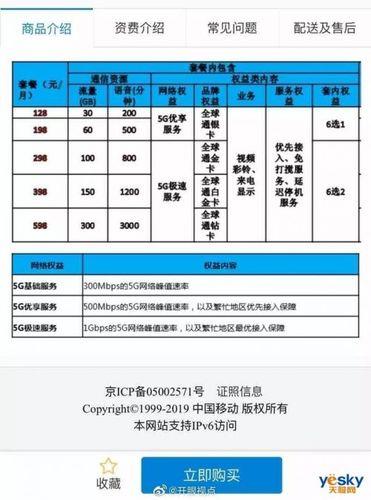 中国联通最低套餐多少钱？2023年最新资讯