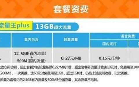 联通最便宜的套餐，月租仅9元，流量13G