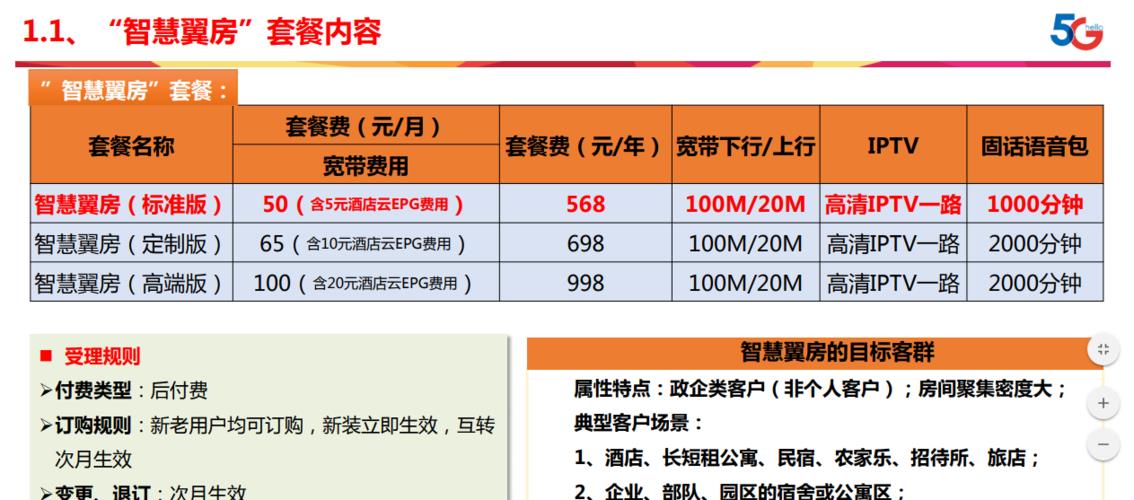 电信流量包哪个套餐最划算？2023年最新推荐