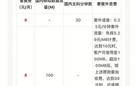 移动保号套餐可以接打电话吗？